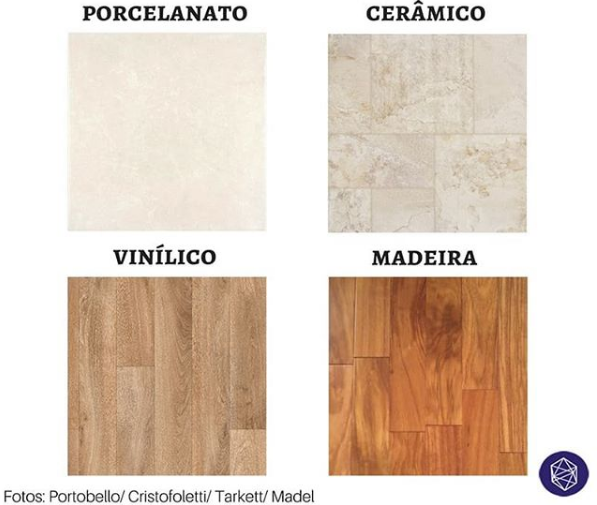  #pisoserevestimentos #pisos #revestimentos pisos e revestimentos #porcelanato #ceramico #vinilico #madeira