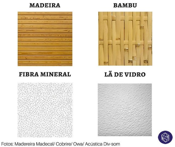 #madeira #bambu #fibramineral #ladevidro #pisoserevestimentos #pisos #revestimentos pisos e revestimentos